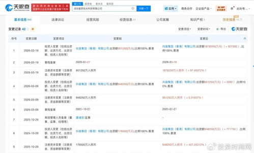 半年三度增資170億，抖音為何重注信息系統集成服務？